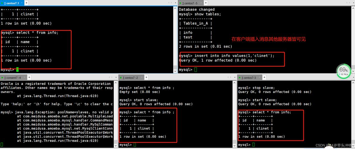 读写分离mysql数据库mariadb_云数据库 RDS插图