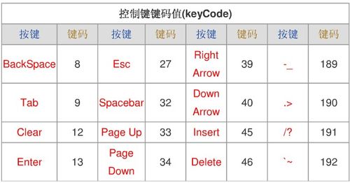 keycodes_插图4