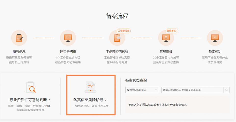 空间怎么备案_个人备案怎么变更到企业备案？插图4