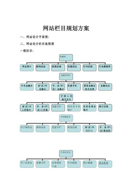 广告公司网站设计策划书_设计中心插图2