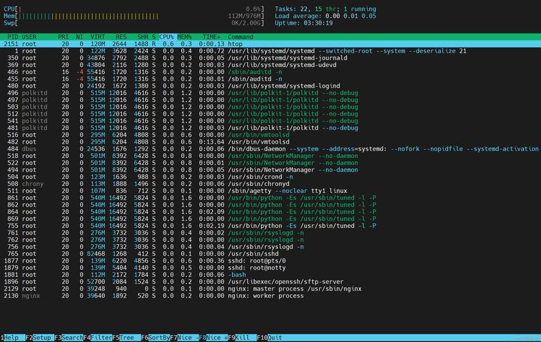 python判断cdn_如何判断CDN是否缓存命中？插图1