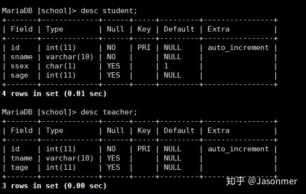 python从零开始mysql数据库_Mysql数据库插图2