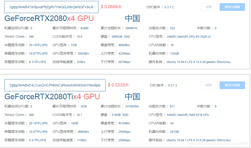 GPU云服务器排名_GPU调度缩略图