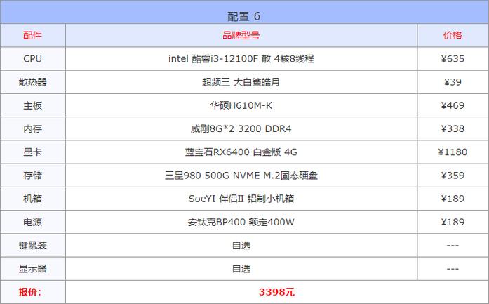 配置pc为日志服务器_PC推荐配置是多少？缩略图