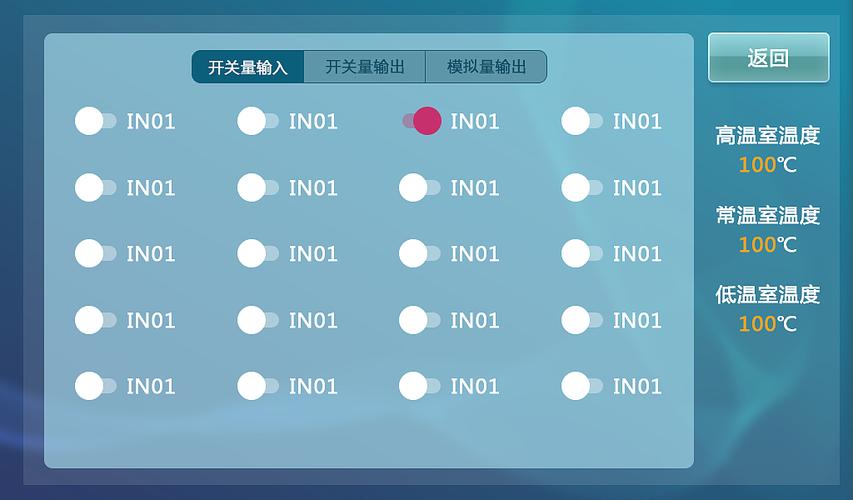 控制input_input插图4