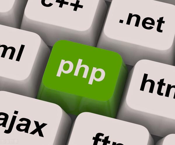 php虚拟主机wordpress_PHP插图