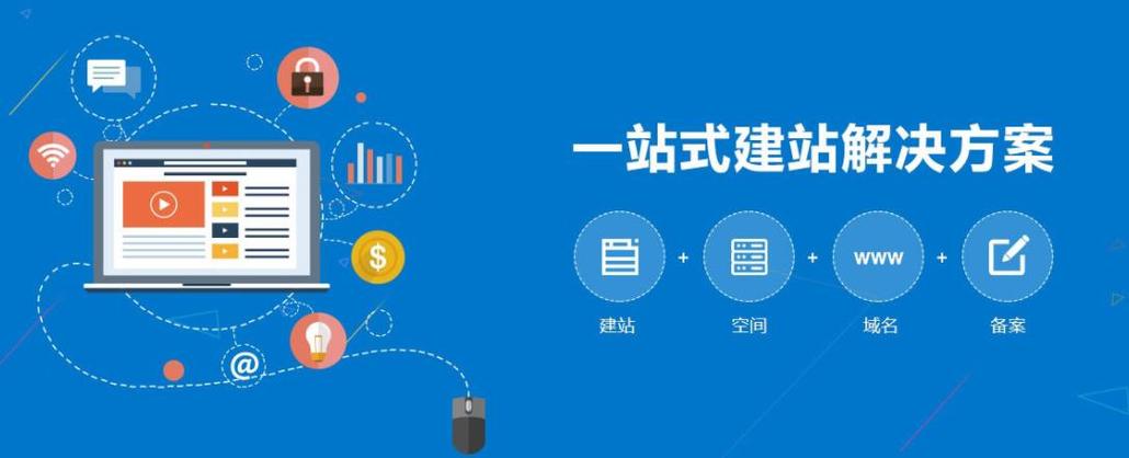 浦东新区苏州网站建设_创建设备插图2