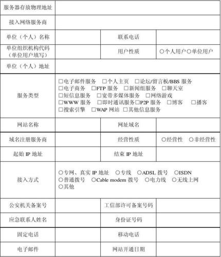 个人网站也需要备案吗_网站备案需要准备哪些材料？插图4