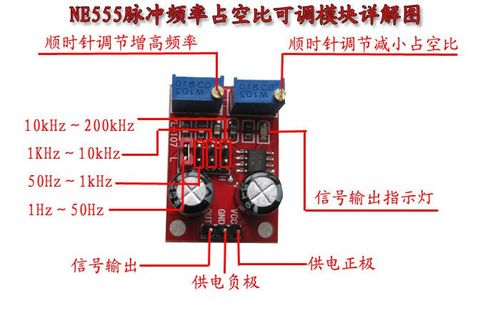 频率交替改变_接口频率限制插图4