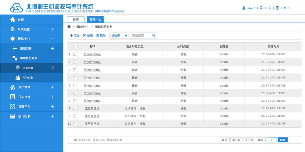 管理检测与响应云审计服务_云审计服务支持的MDR操作列表插图