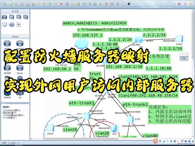 客户端通过防火墙访问服务器_通过专线访问插图4