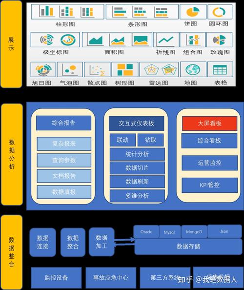 个性网站功能_配置个性化数据插图4