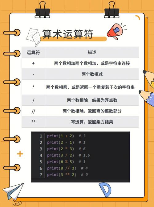 python中幂运算 _运算符插图4