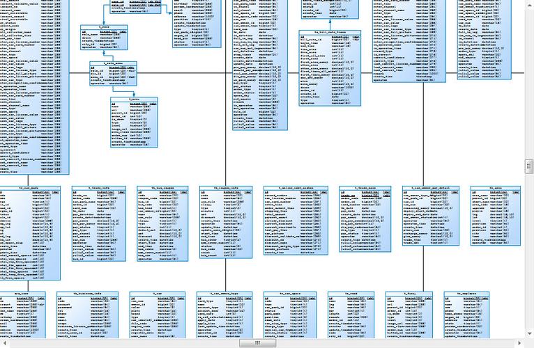 php类中如何连接mysql数据库_如何通过JDBC连接MySQL数据库插图2