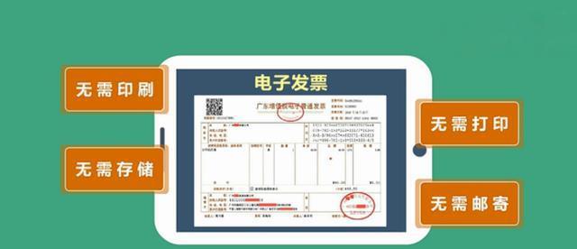 开网络共享中心_是否支持开电子发票？缩略图