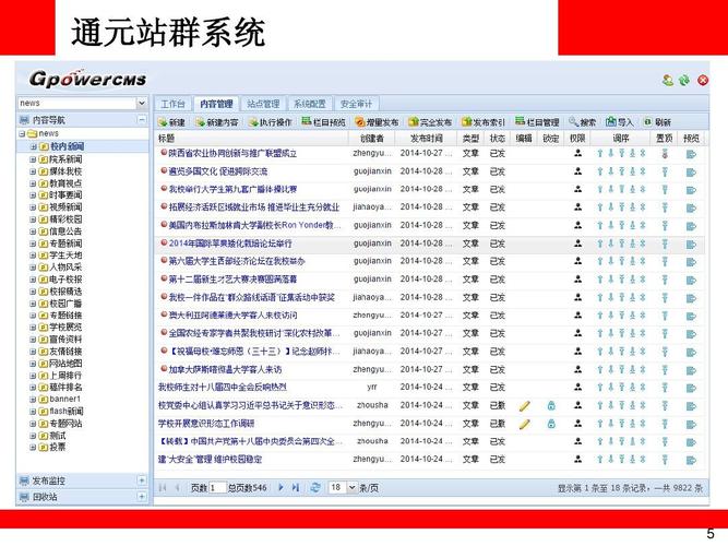 高校网站群管理系统_登录系统网站插图