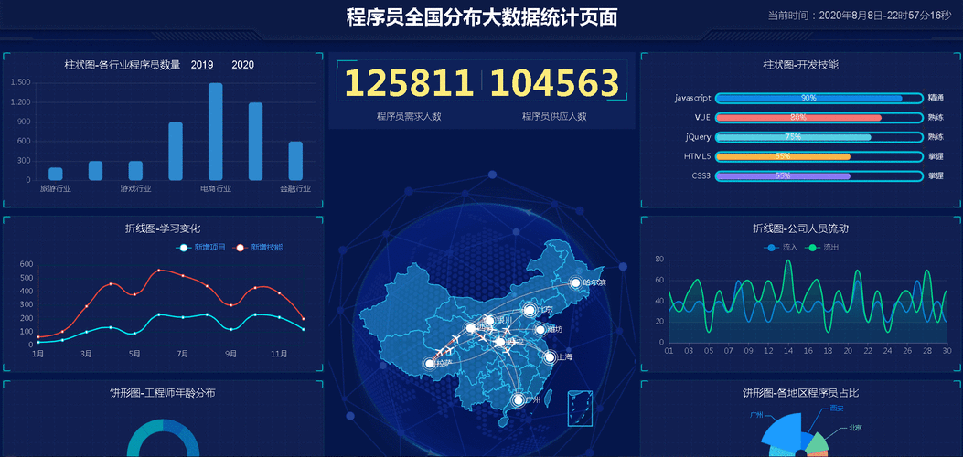 可视化html设计_HTML输入缩略图