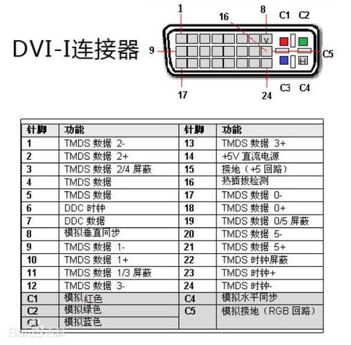 开放接口_开放接口插图2