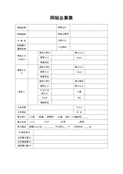 贵阳市网站建设公司_公安备案信息填写插图