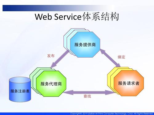 客户端与网站 服务器_客户端与插件插图2