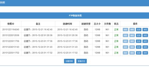 快照控制台_云硬盘快照插图2