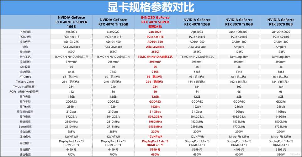 GPU云并行运算特点_产品特点插图4