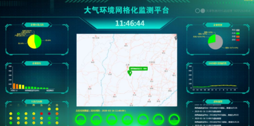 高端大气网站欣赏_智慧大气智能化大气监测管治平台Alpha Maps插图4