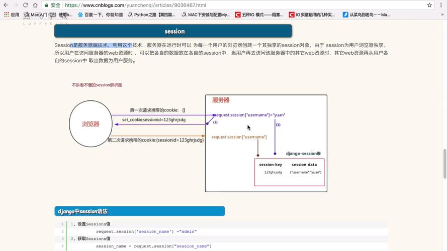 python全栈_Python技术栈相关操作插图