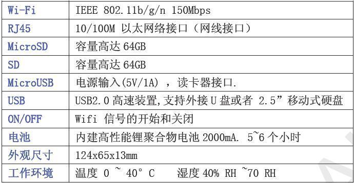 普通云盘规格_云盘插图2