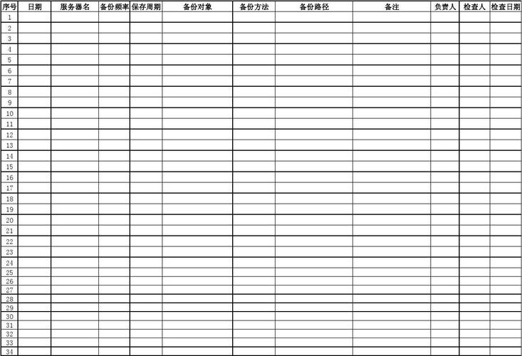 跨主机备份表mysql_跨云备份插图2