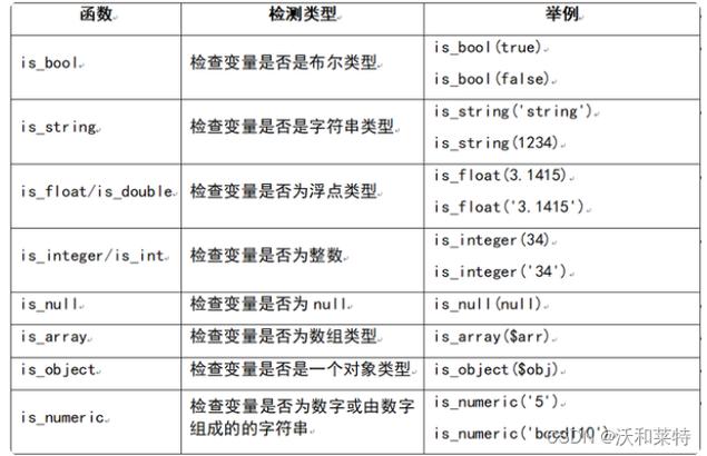 php语法基础_基础Terraform语法插图2