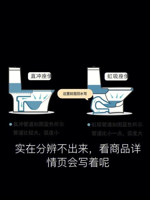 判断是否存在_判断桶是否存在插图