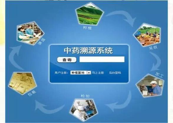 可信网站是什么_可信溯源插图2