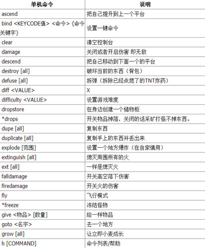 Powered_AscendPoweredEngine插图