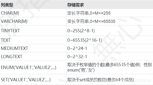 php连接mysql数据库 pdo_Php类型插图2