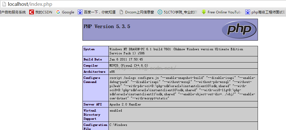 php 配置 linux服务器_PHP插图