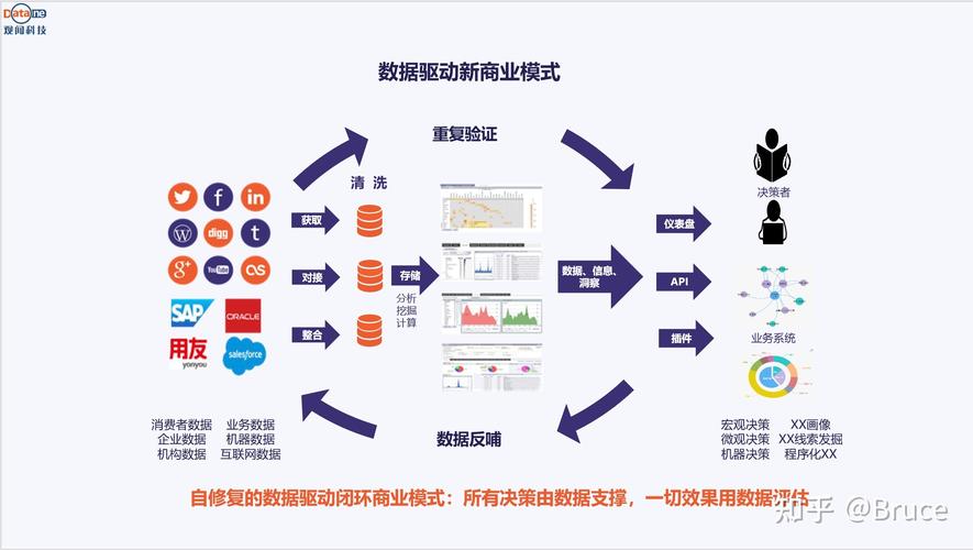 空间个性域名_配置个性化数据插图4