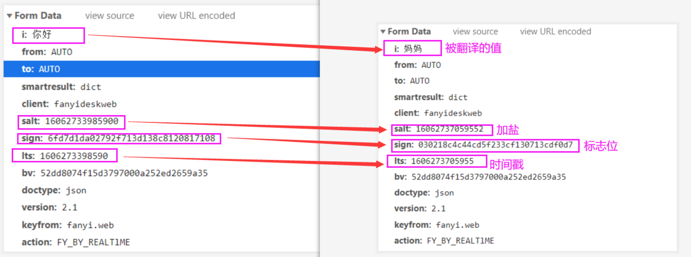 客户端是怎么请求服务器js文件的_JS脚本反爬虫的检测机制是怎么样的？缩略图