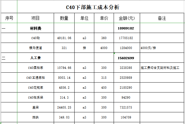 高端网站建设多少钱_创建设备插图