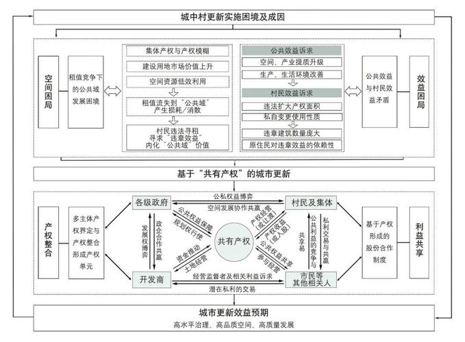 空间和域名的区别_个人空间和团队空间有什么区别？插图2