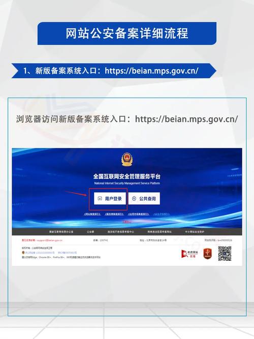 公安平台提交网站备案_公安备案插图