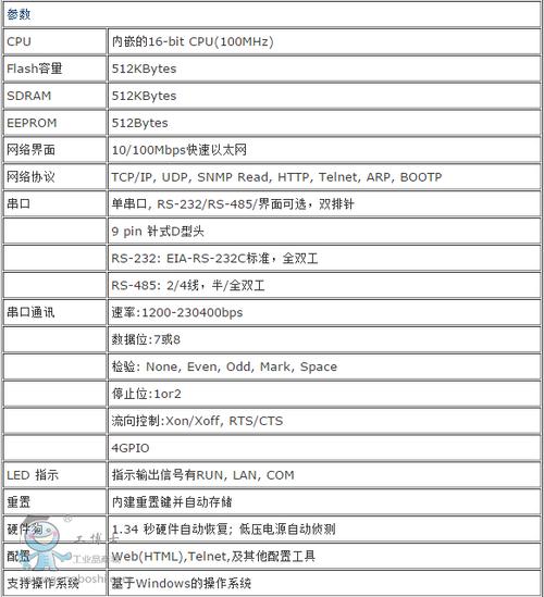 k3客户端连接服务器_客户端连接参数插图2