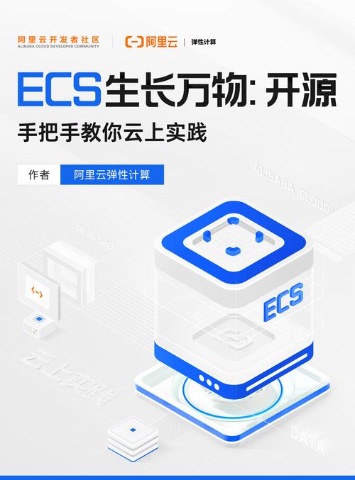 开通ecs服务器端口_端口缩略图