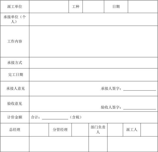 PageInfo_组装“工单列表（派单员）”页面缩略图