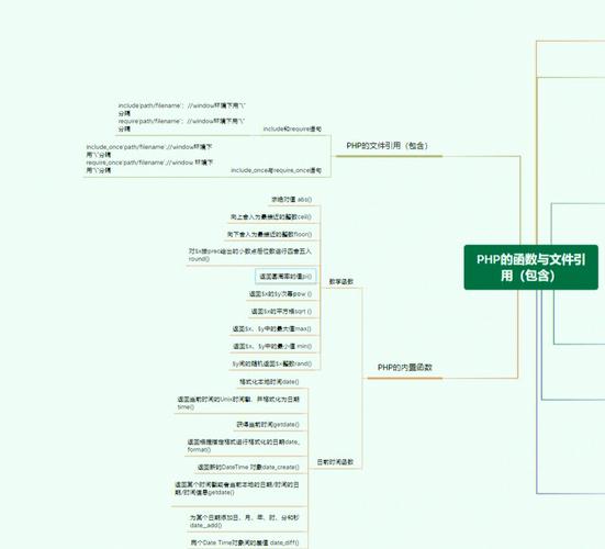 php网站开发过程_开发过程插图2