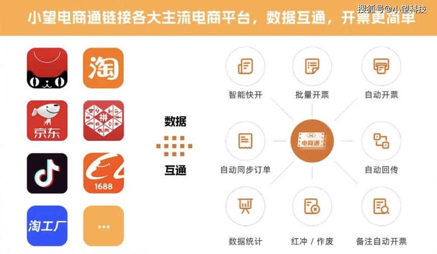 开电商网站需要多少钱_使用Prestashop搭建电商网站插图2