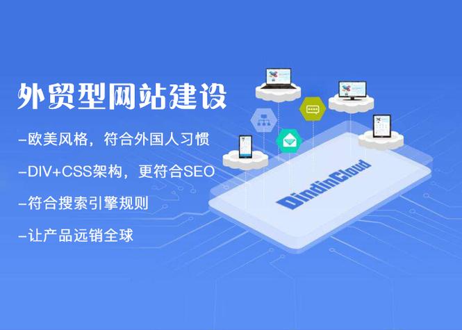 跨境电商网站建设_Solution as Code一键式部署类最佳实践缩略图