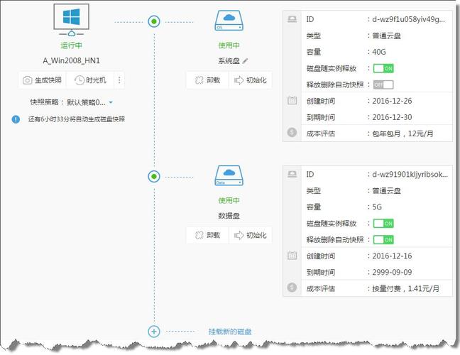 快照的空间怎么_云硬盘快照是否占用云硬盘的空间缩略图