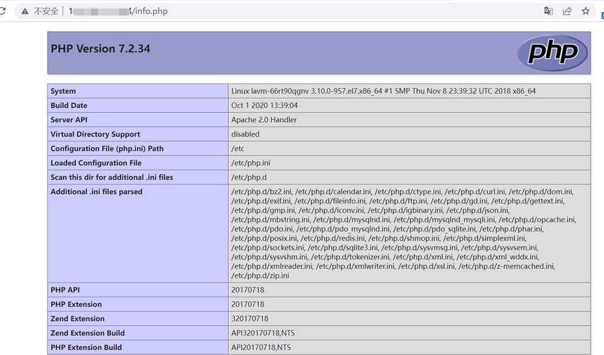 php 云数据库服务器_PHP插图2