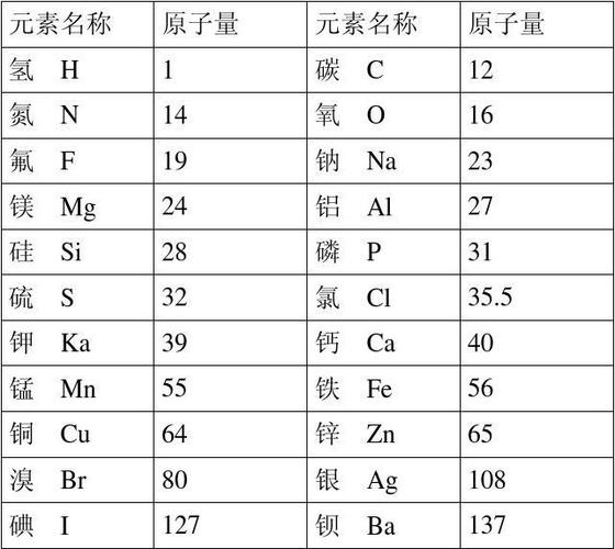 判断元素数量_全局元素插图4